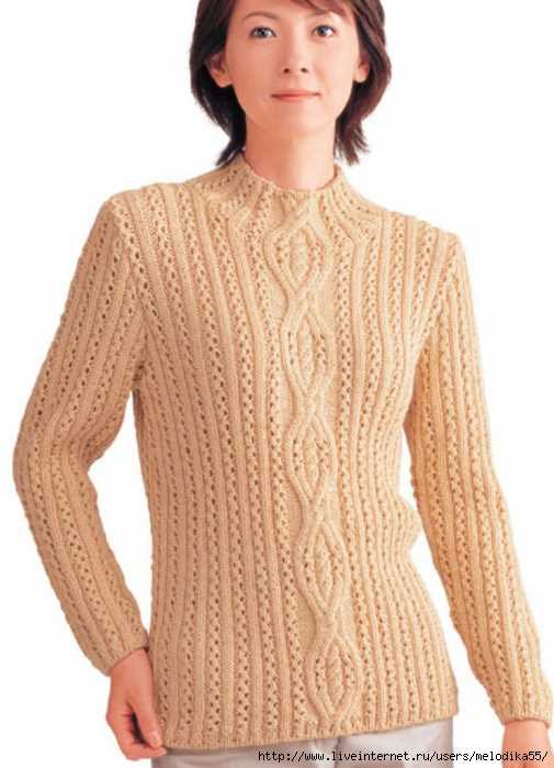 Knitting aran patterns free online