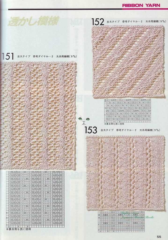 Knitting patterns for ribbon yarn