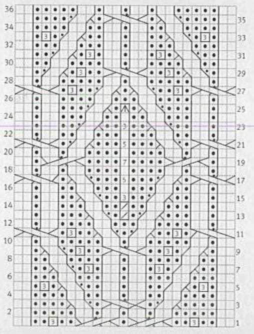 Leaf cable knit pattern