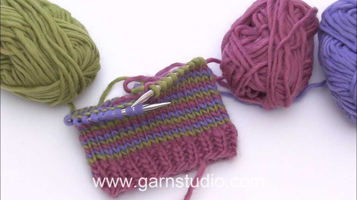 Unleash Your Creativity with the Helix Knit Hat Pattern Helix knit hat pattern