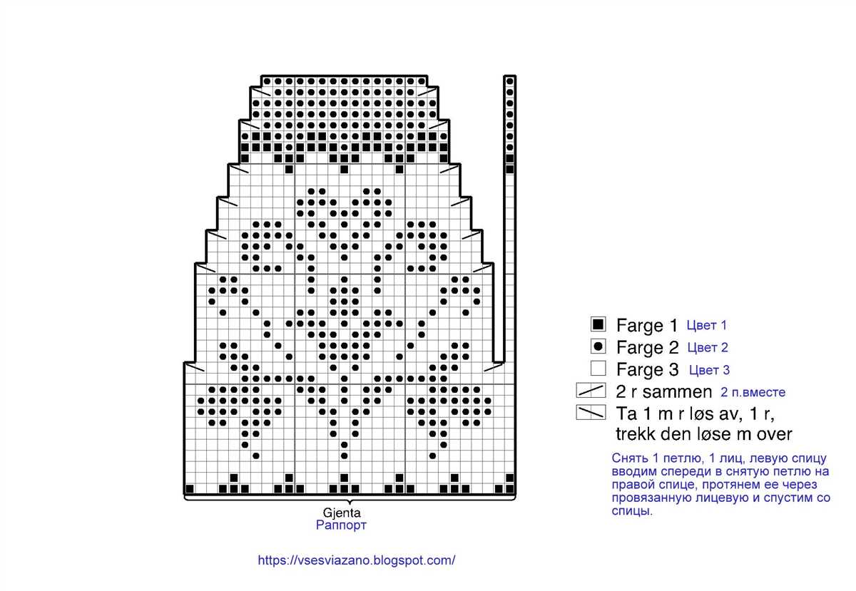 Large needle knitting sweater patterns