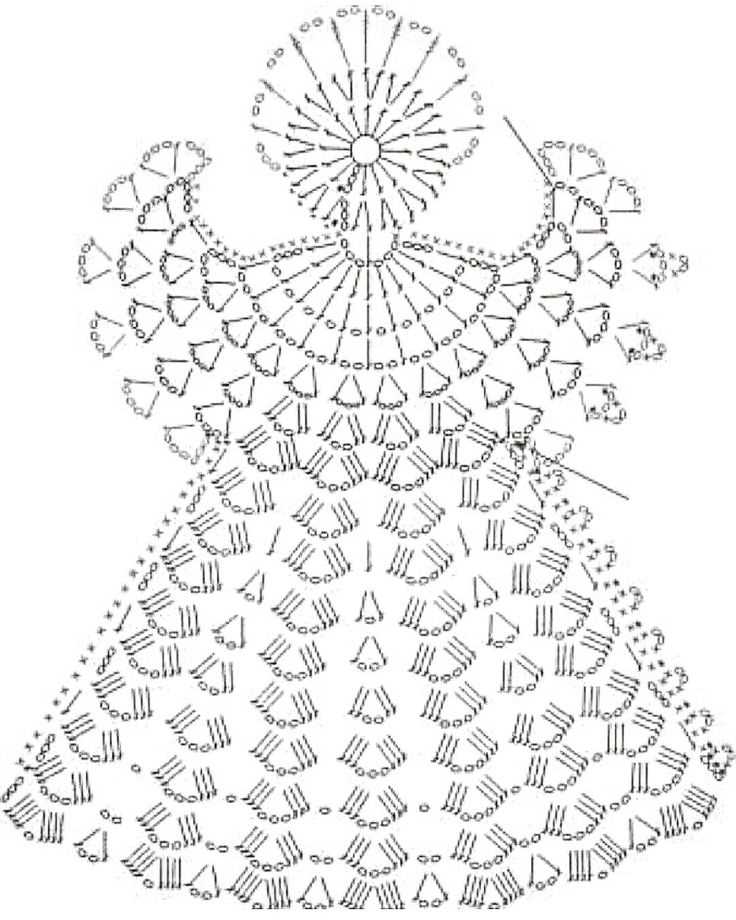 Angies angels knitting patterns