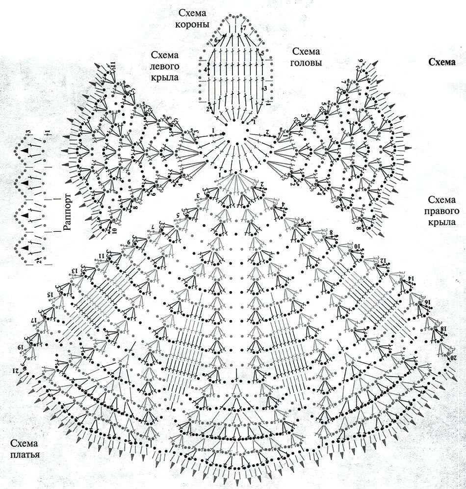 Angies angels knitting patterns