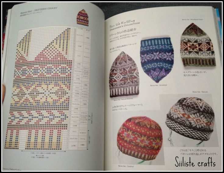 Homespun hat pattern knit