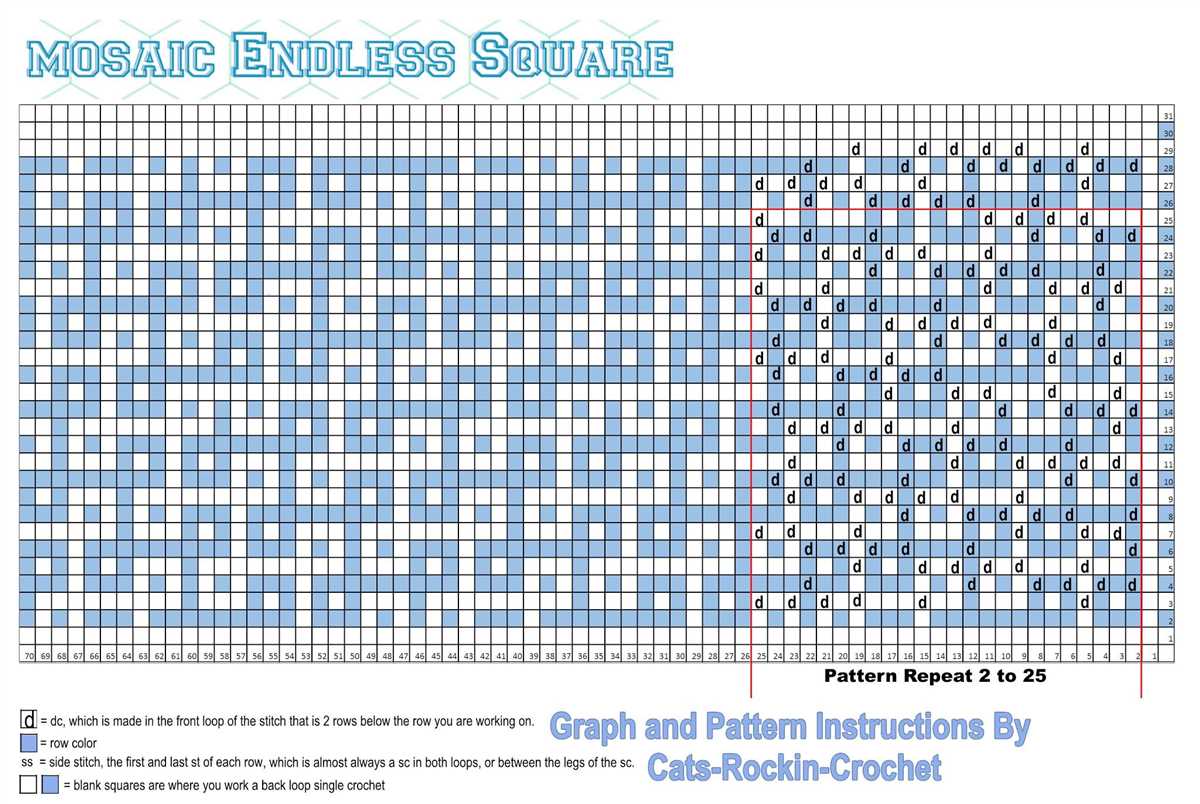 How to design mosaic knitting patterns