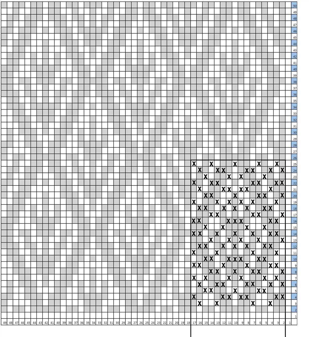 How to design mosaic knitting patterns