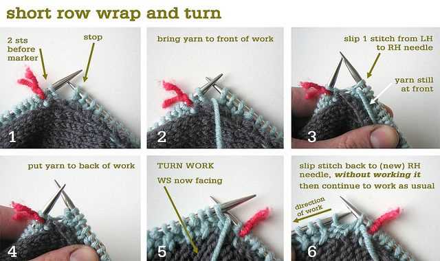 How to turn in knitting pattern