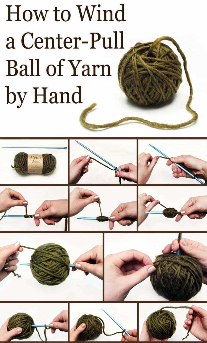 How to adjust a knitting pattern for different yarn