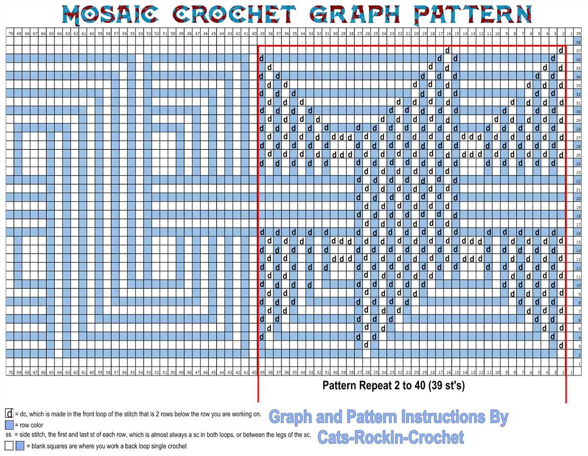 How to design mosaic knitting patterns