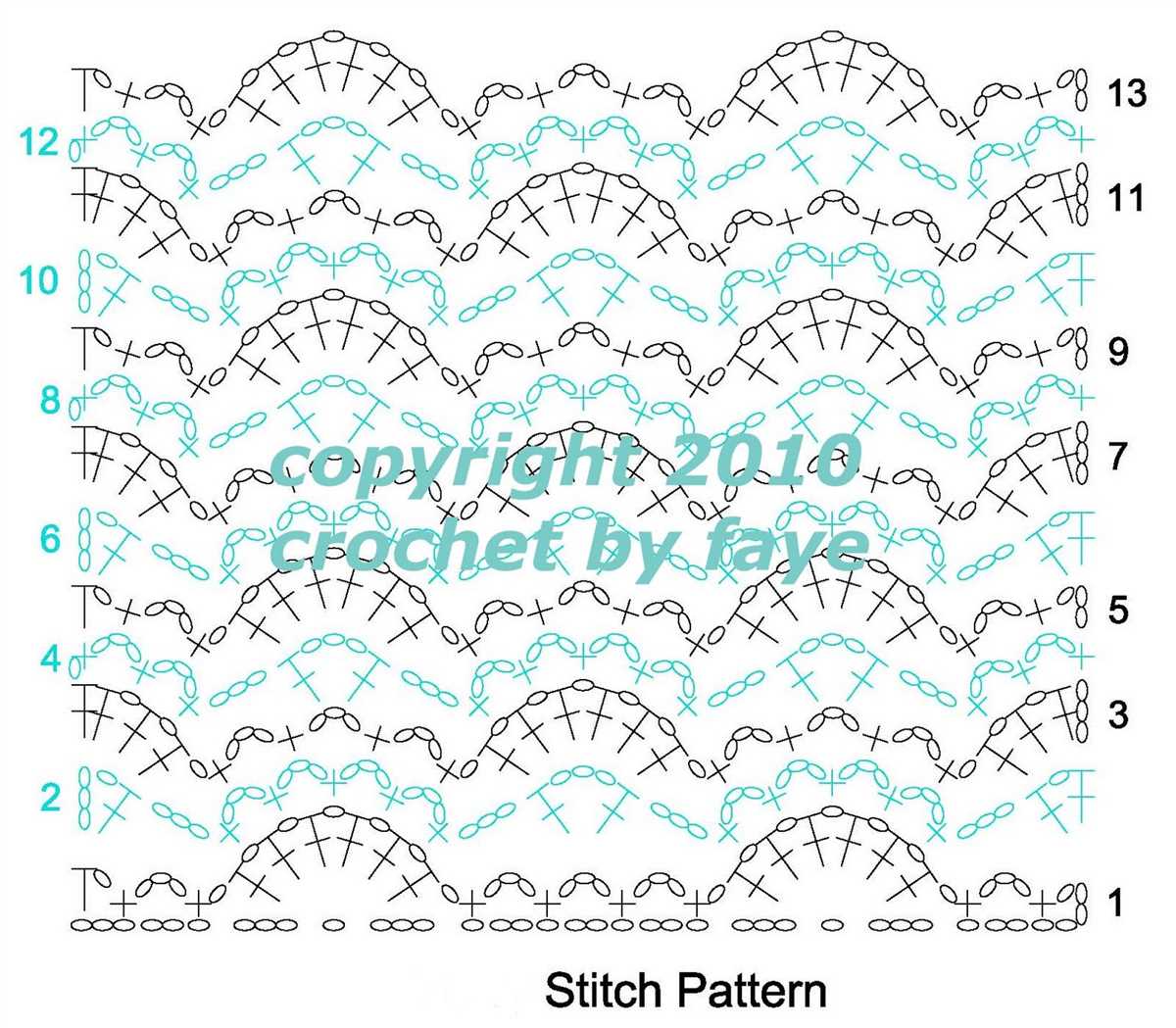 How to knit a crochet pattern