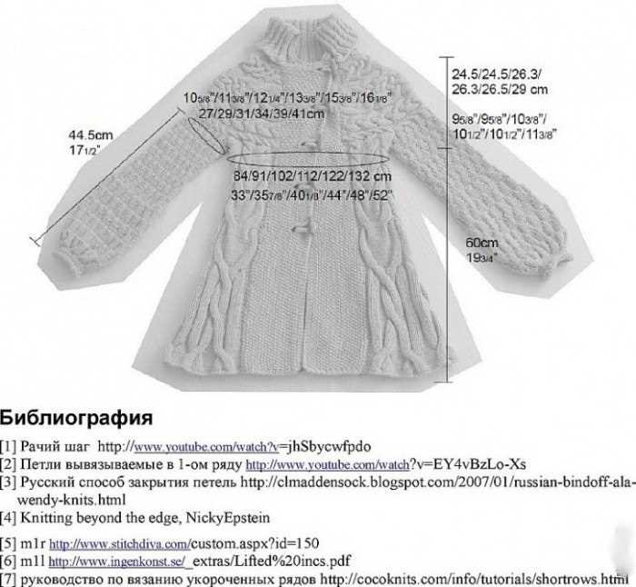 Sweater coat knitting pattern