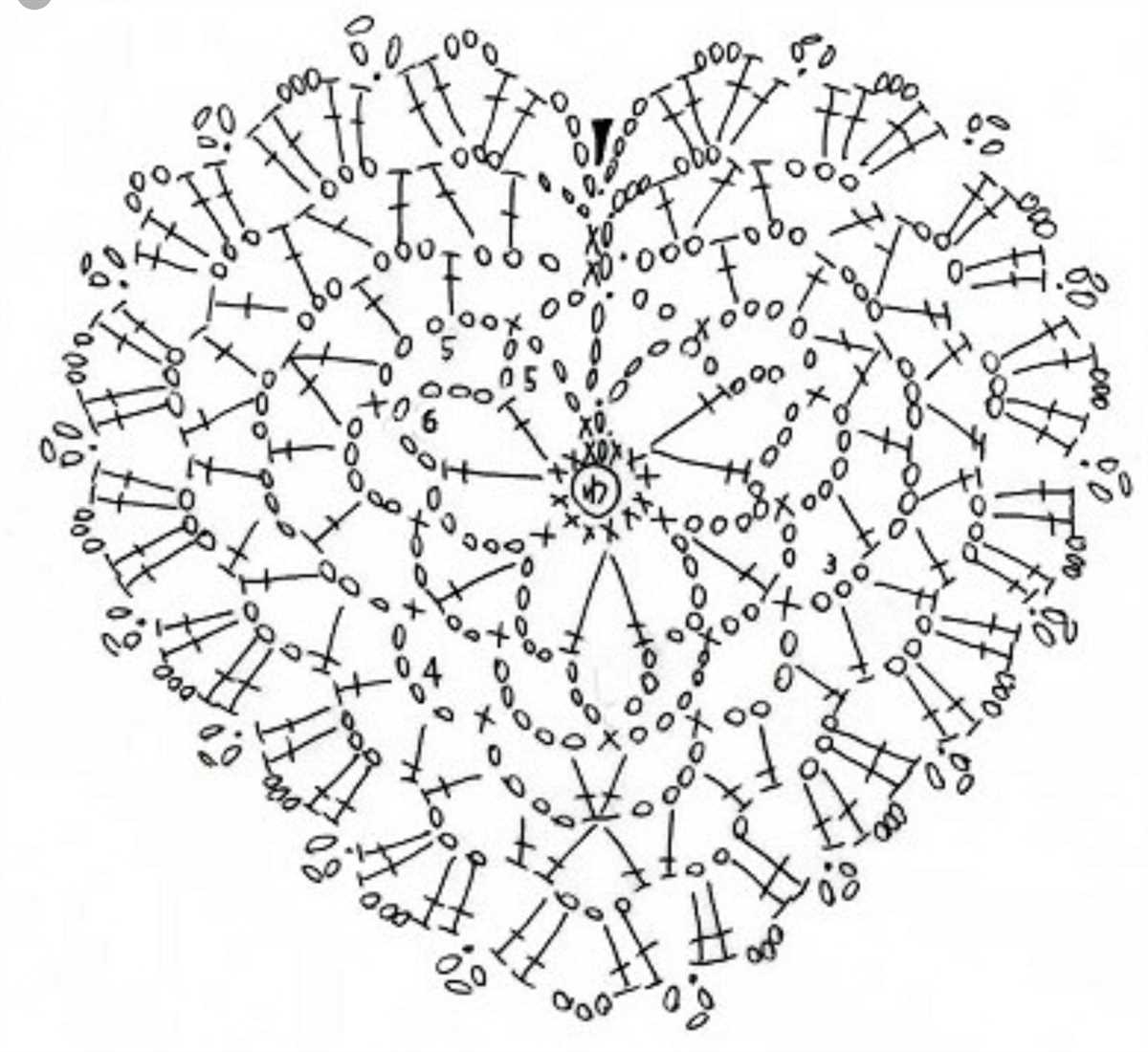 Star coaster knitting pattern