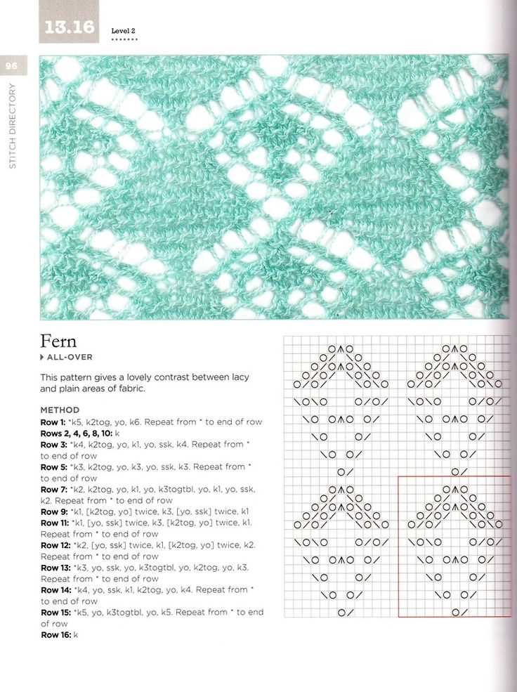 Fern lace knitting pattern