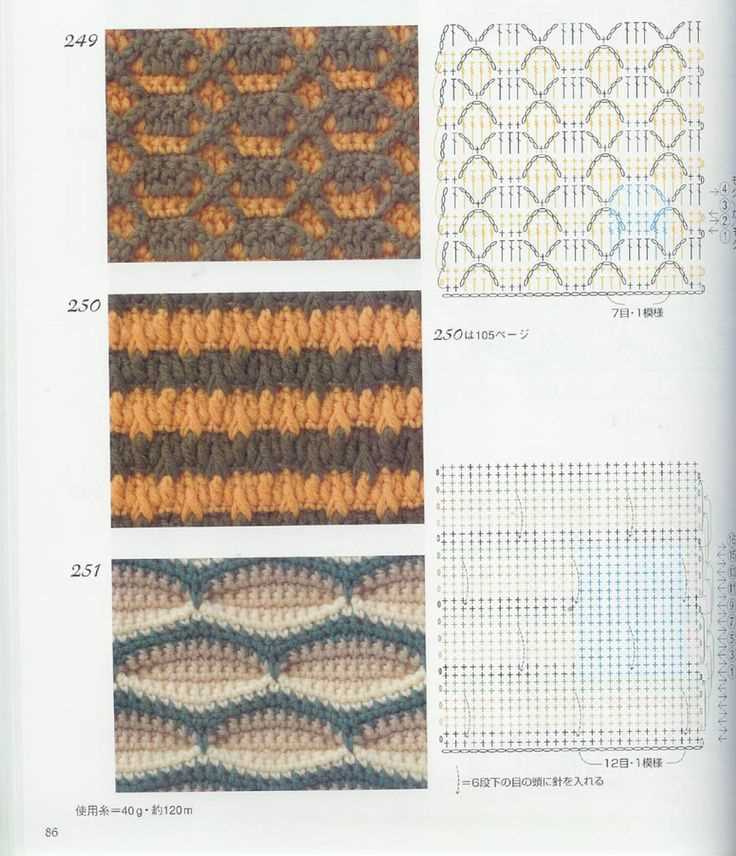 Knitting patterns free online beginners