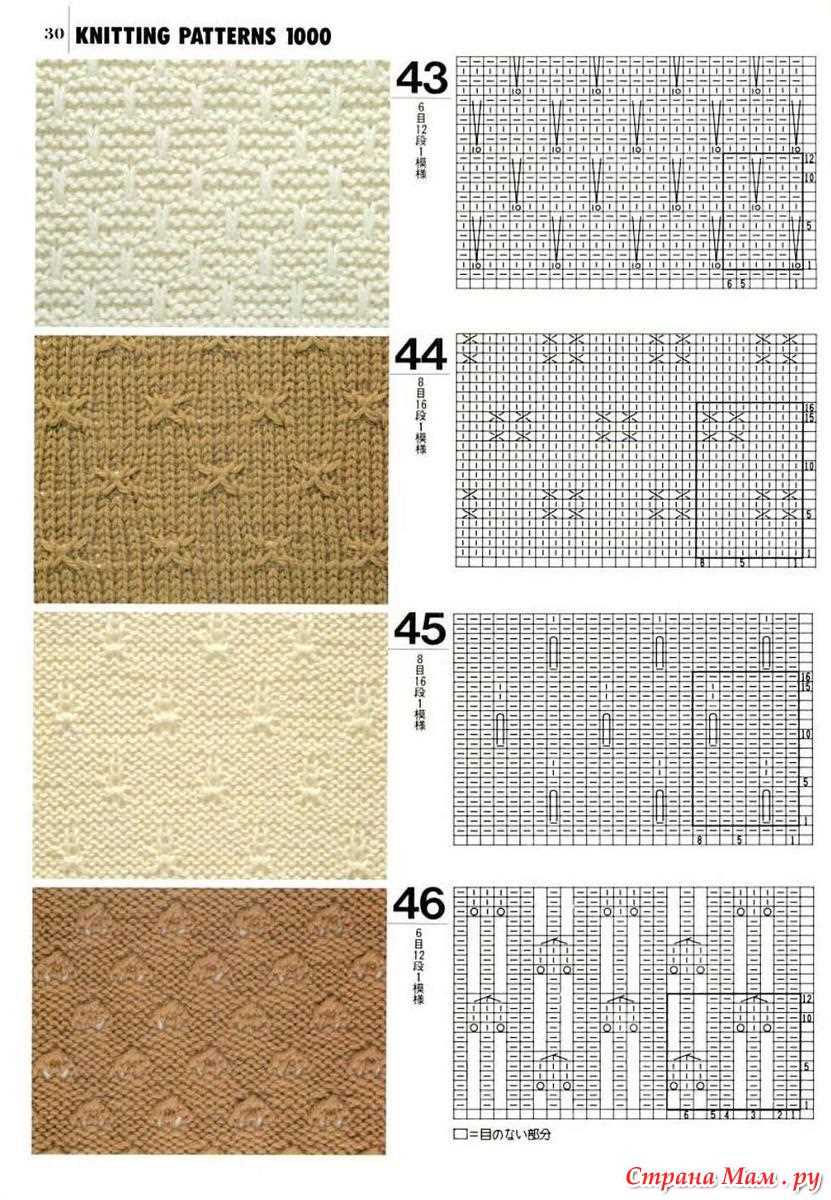 Knitting patterns is