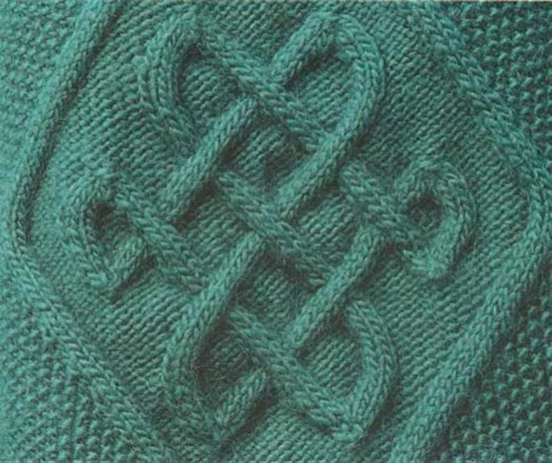 Irish cable knit hat pattern