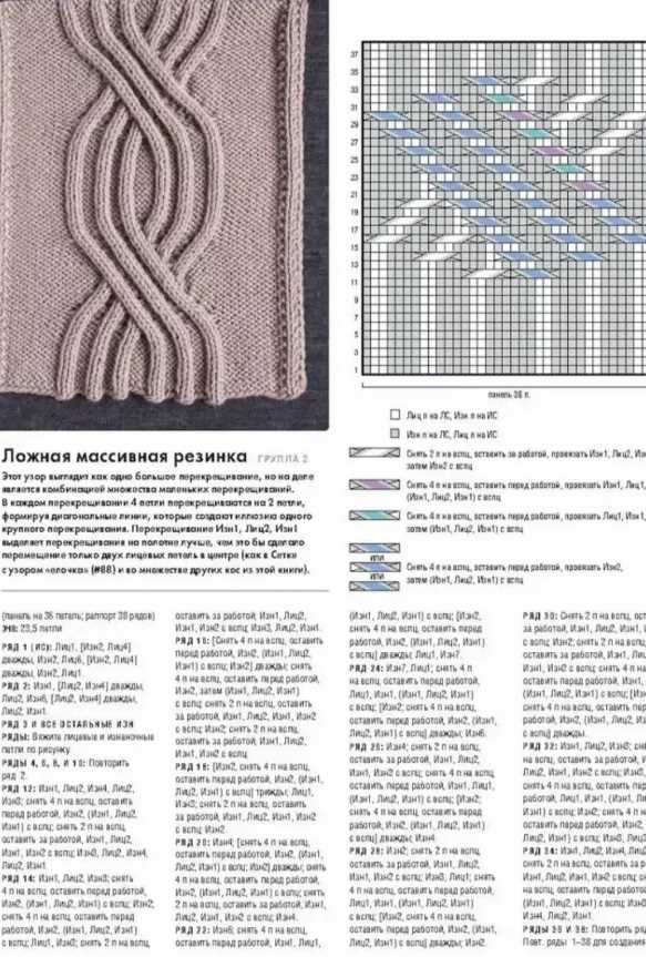 Irish cable knit hat pattern