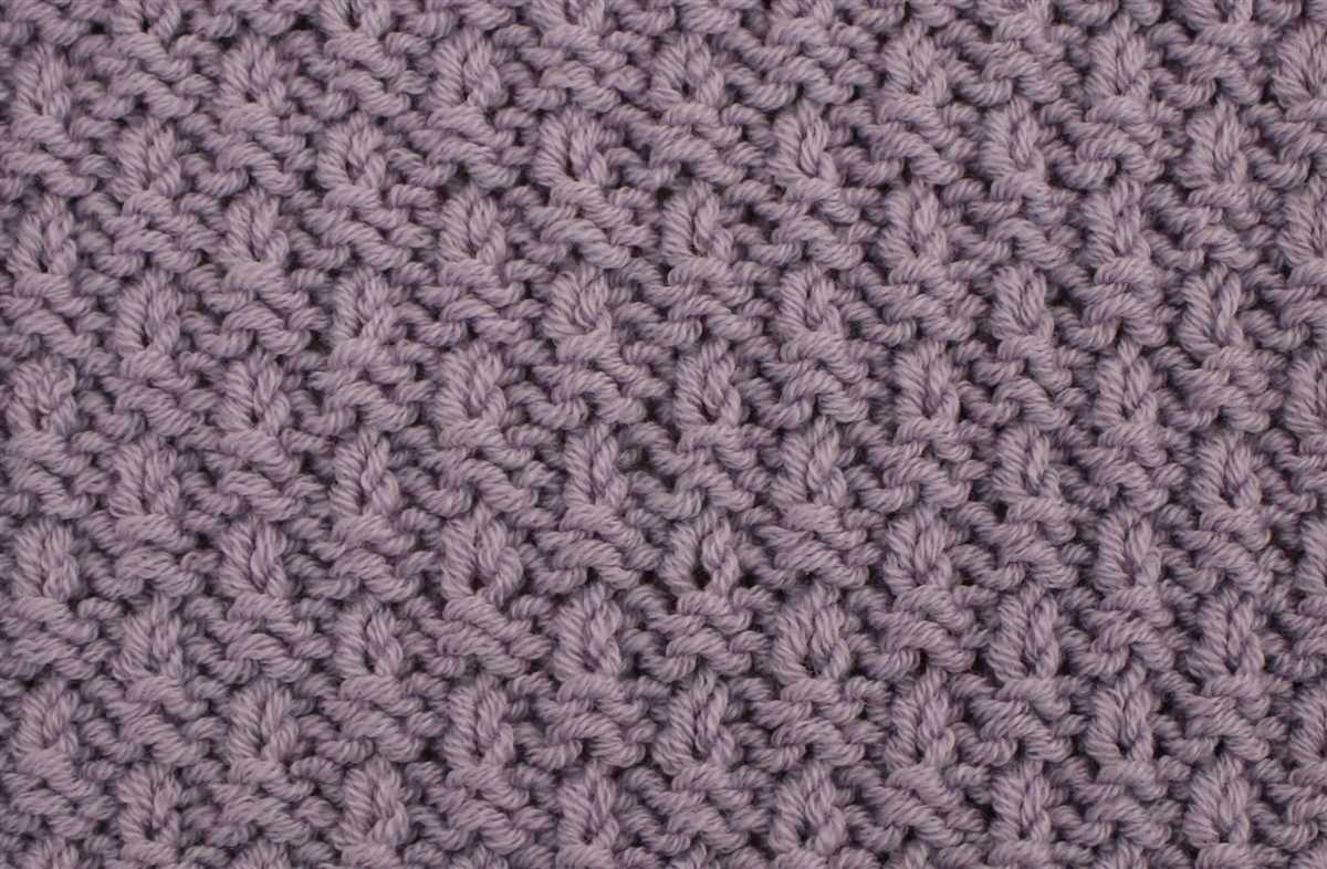 Knitting pattern parentheses