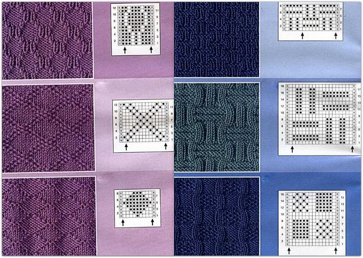 Archive.org knitting patterns
