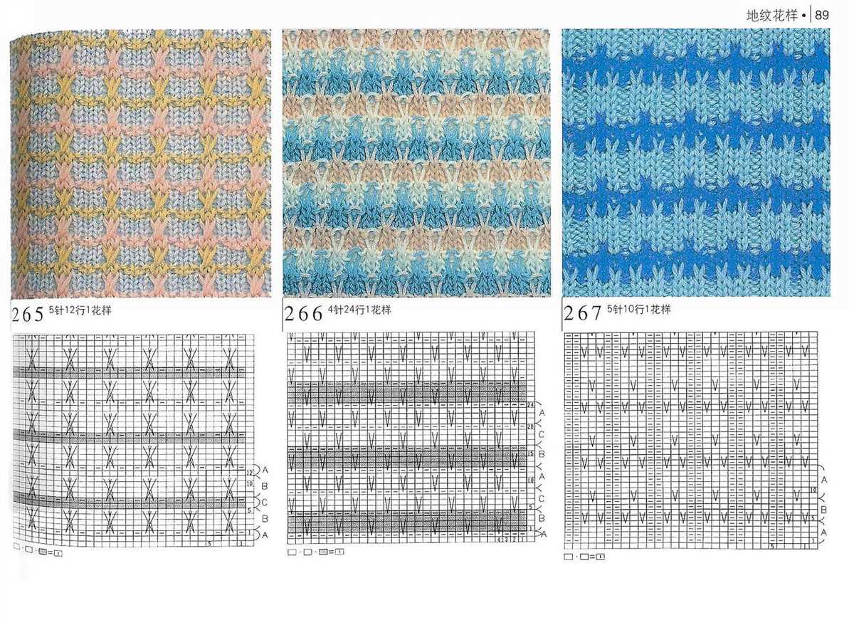 Big book of knitting stitch patterns