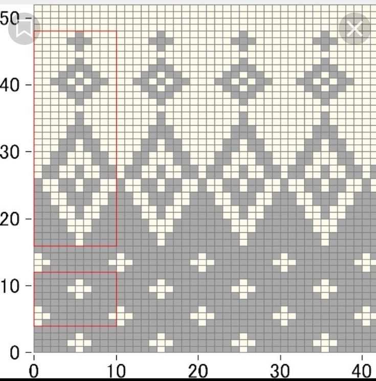 Jacquard pattern knitting