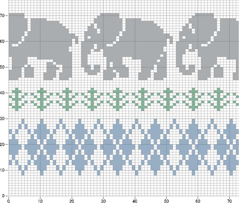 Jacquard pattern knitting