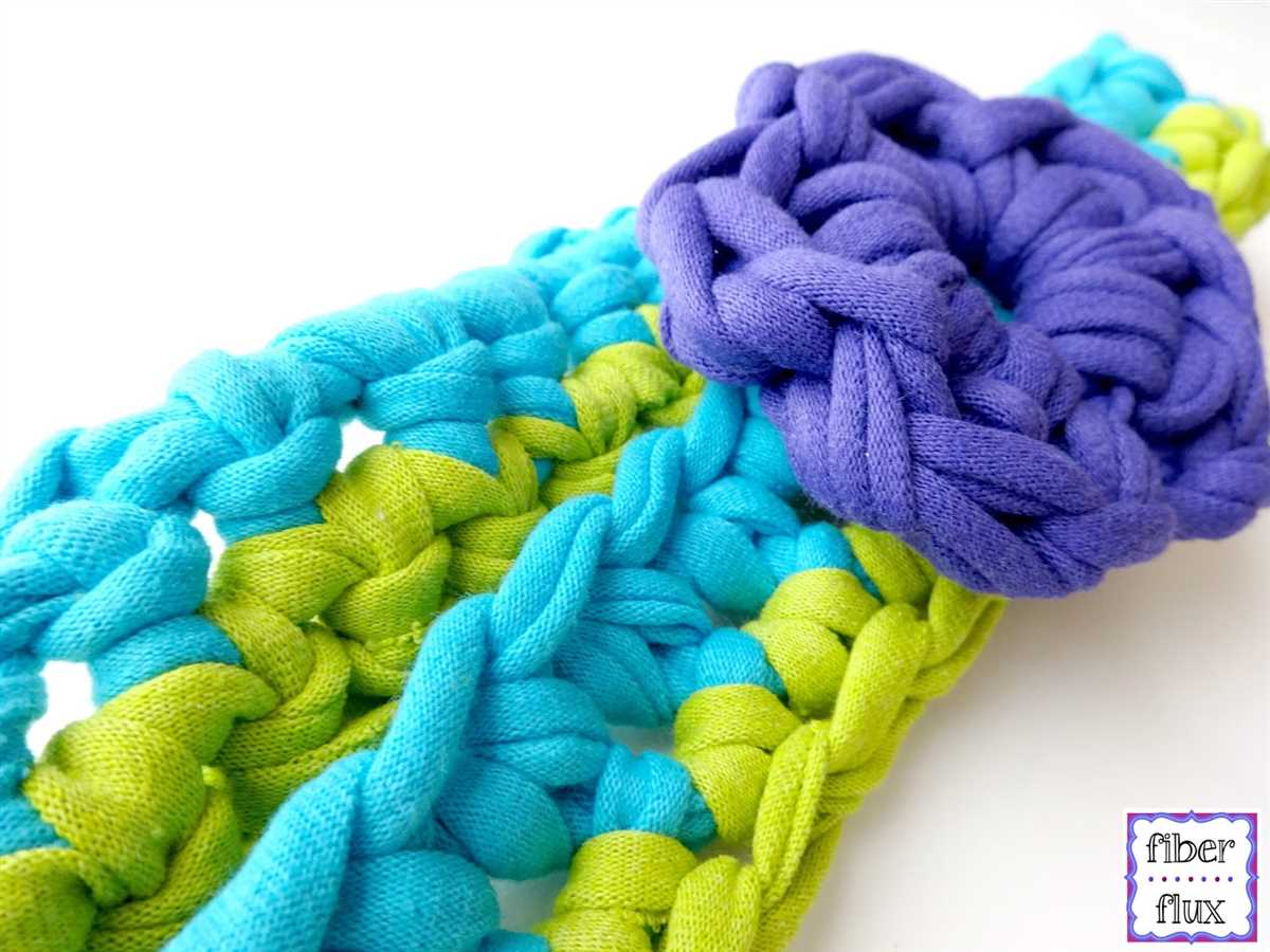 Yarn knitting patterns