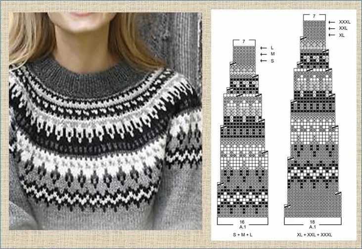 Knitted sweater patterns for adults