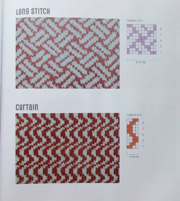 Modern knitting patterns 2022