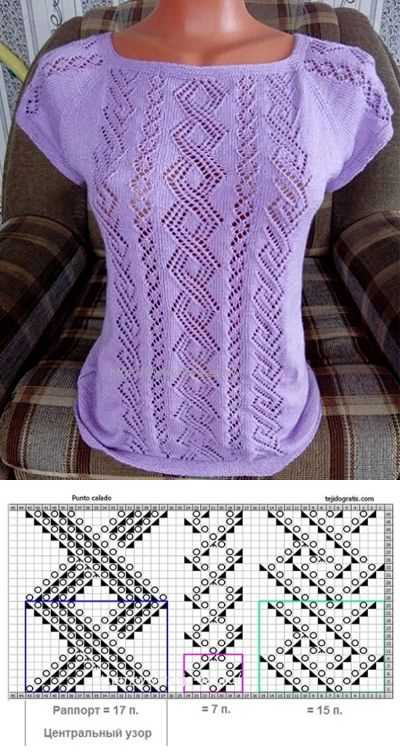 Kate oates knitting patterns