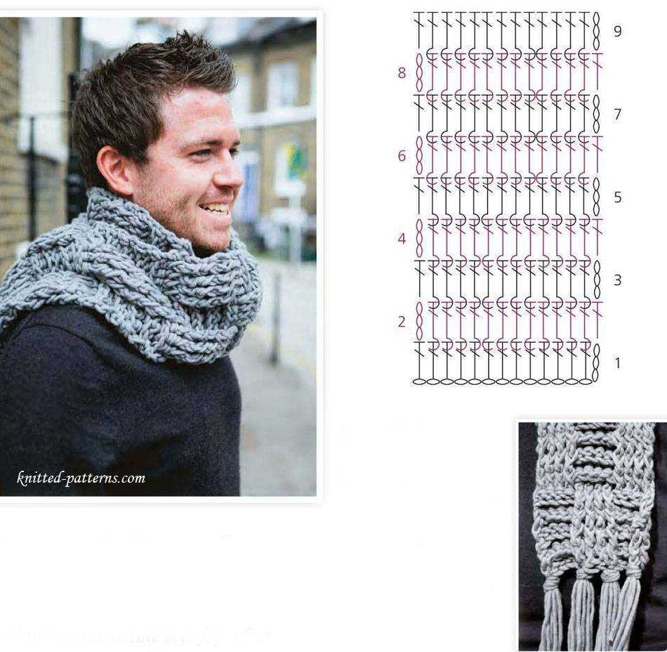 Free easy men's scarf knitting patterns