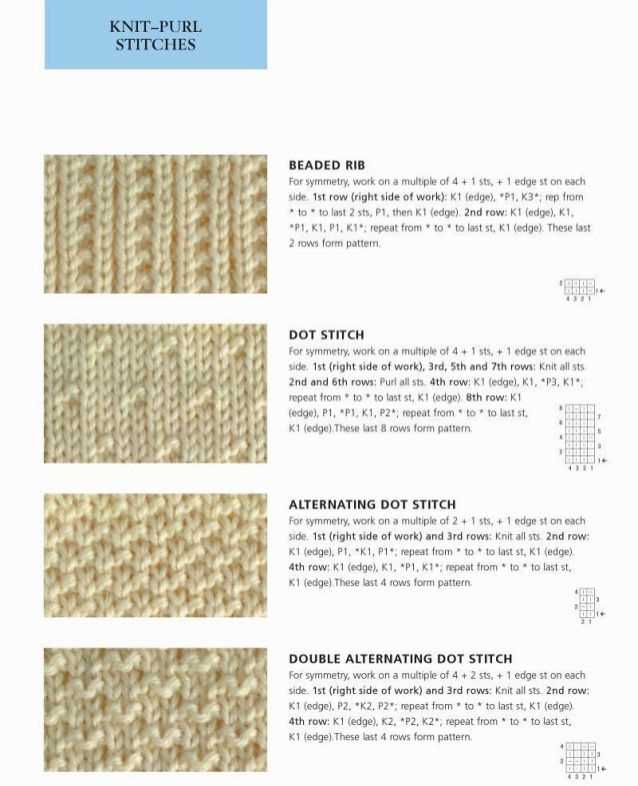 400 knitting stitches great stitch patterns