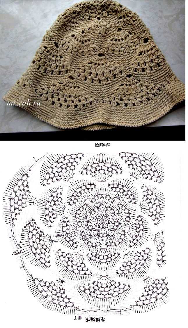 Knit summer hat pattern