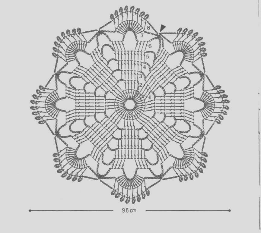 Knit doily patterns for beginners
