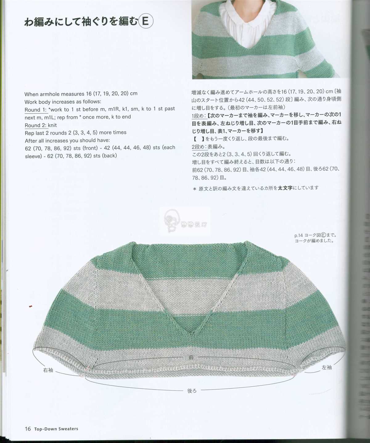 Knit from the top down sweater patterns