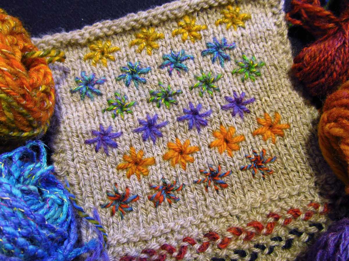 Knit stitch patterns for variegated yarn