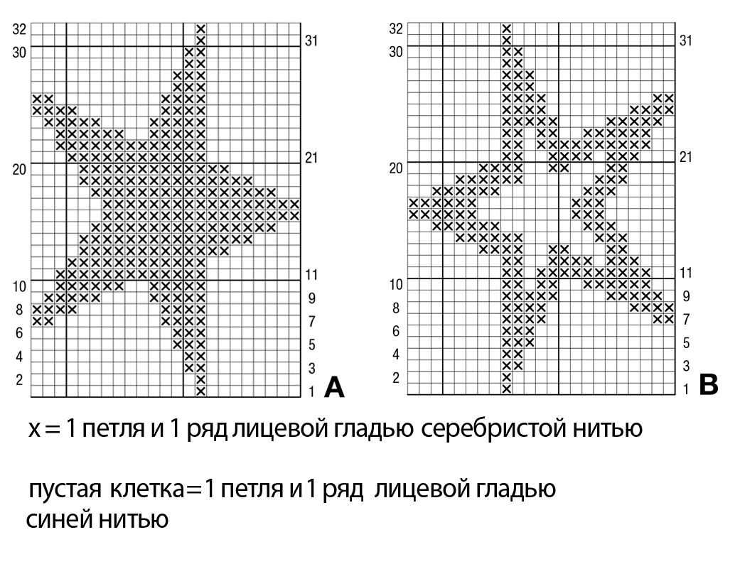 Knitted star ornament pattern