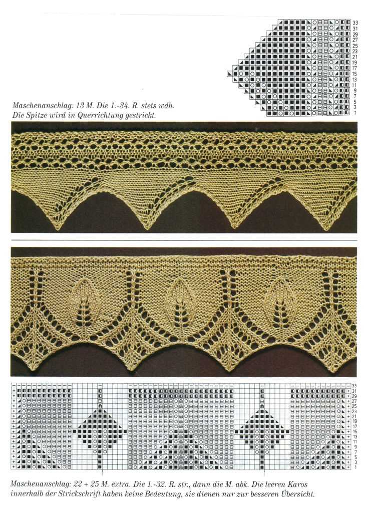 Knitted lace curtain patterns