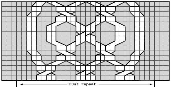 Knitting-and.com patterns