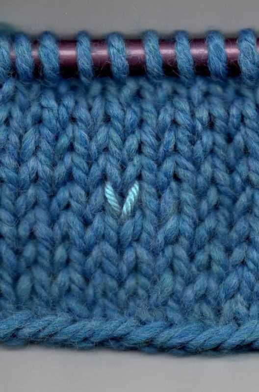 Knitting blogs with free patterns