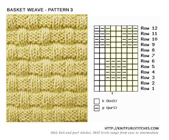 Knitting patterns basket weave stitch