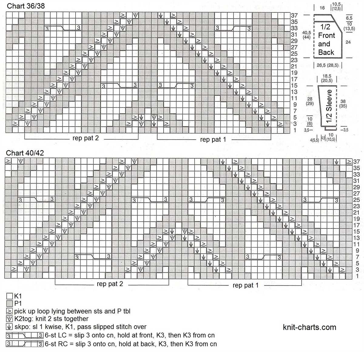 Knitting patterns by needle size