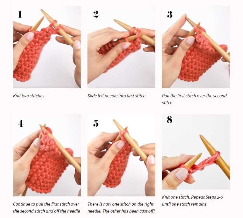 Knitting patterns for dummies