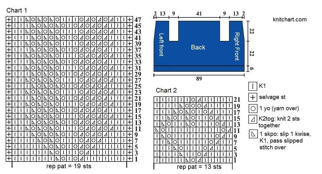 Knitting patterns free vest