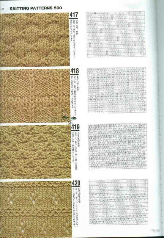 Unleash Your Creativity with Free Downloadable Knitting Patterns in PDF Format Knitting patterns pdf download