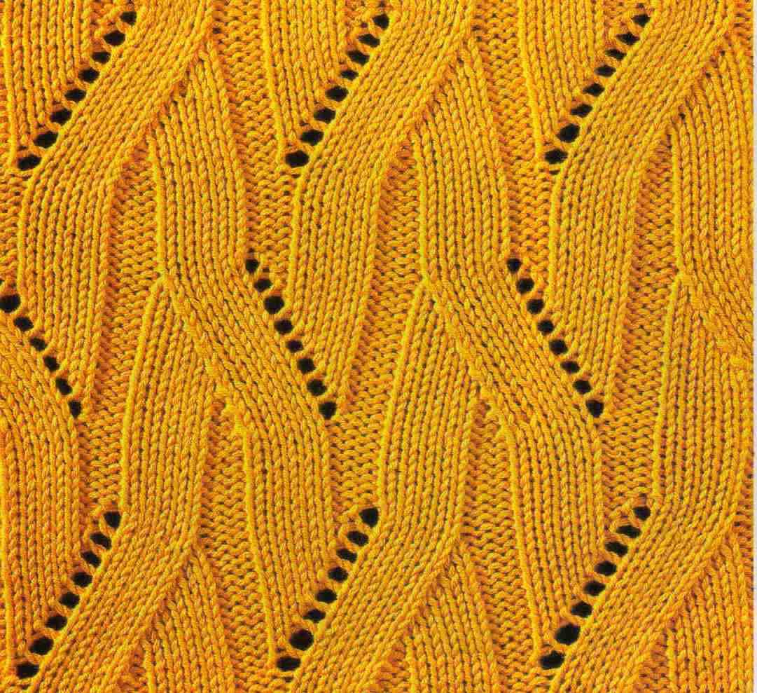 Knitting with fabric patterns