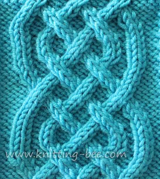 Knitting cable pattern