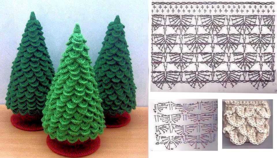 Knitting christmas tree pattern