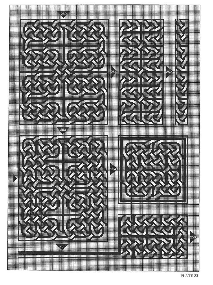 Knitting from a charted pattern