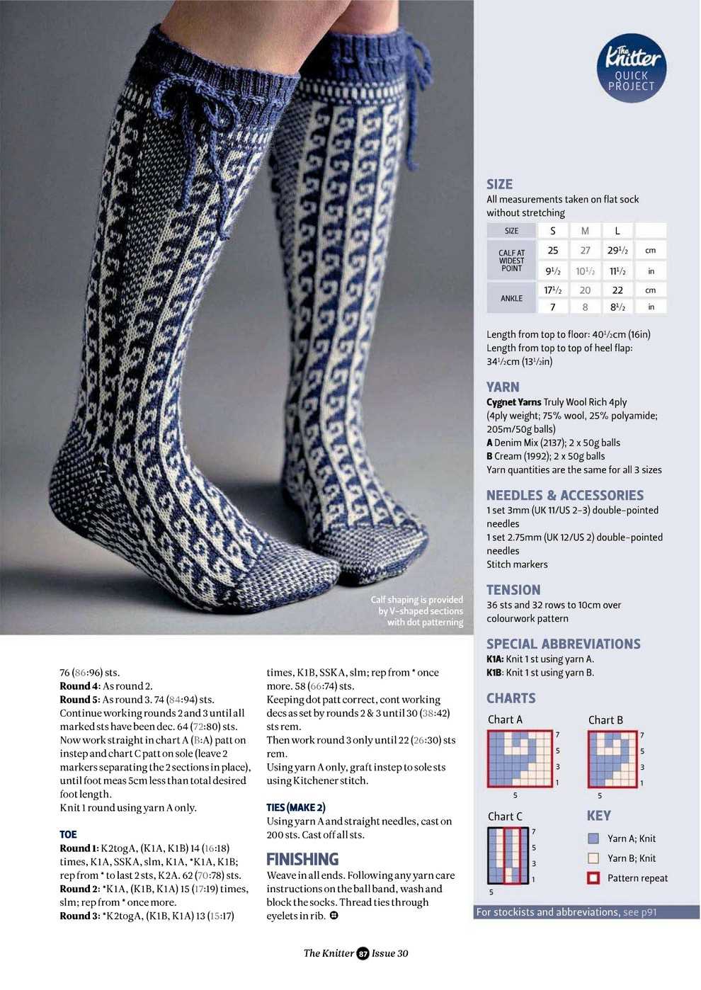 Knitting pattern abbreviations uk